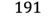 191
