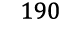 190