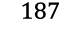 187