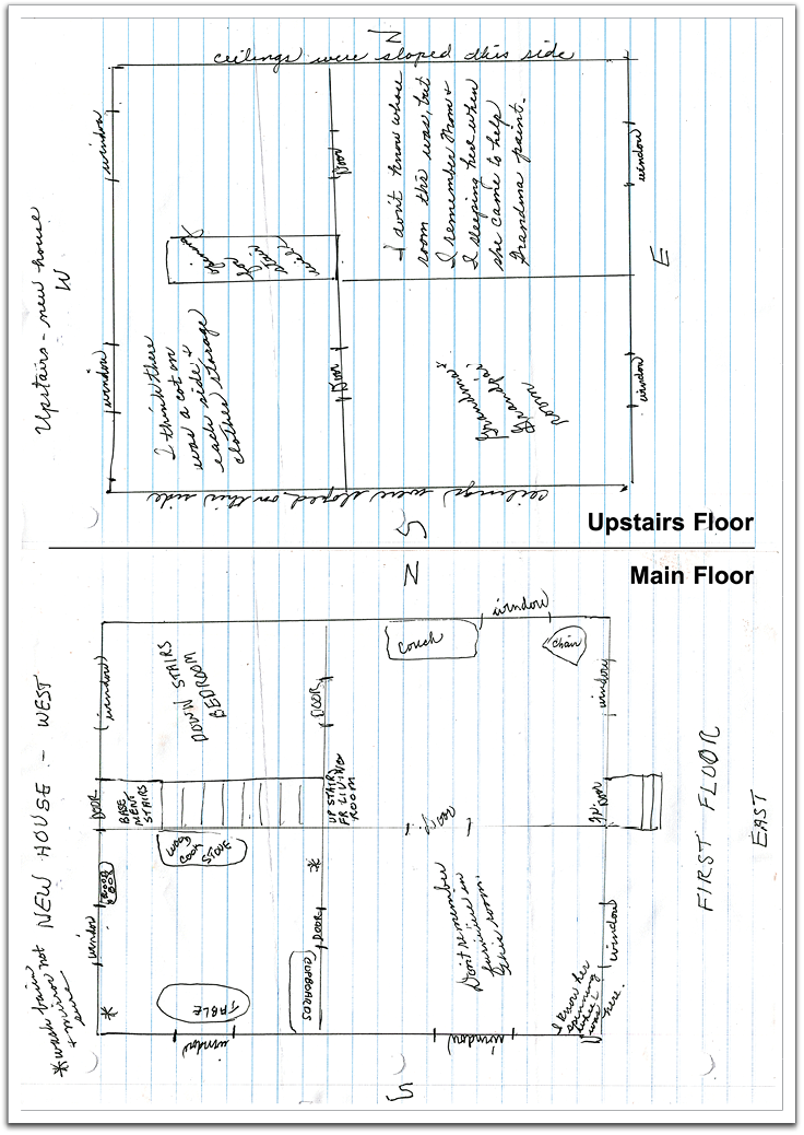 Floor plan of Ole K and Anna Flateland's new house built in 1940, drawn from memory by granddaughter Audrey Bergerson.