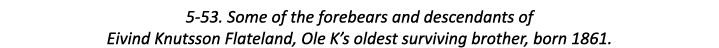 5-53. Some of the forebears and descendants of Eivind Knutsson Flateland, Ole K’s oldest surviving brother, born 1861.