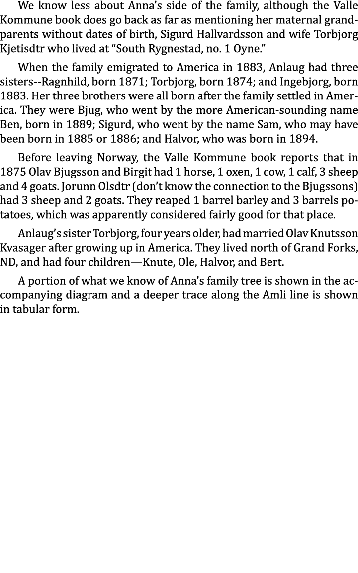 We know less about Anna’s side of the family, although the Valle Kommune book does go back as far as mentioning her m...