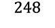 248