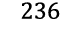 236