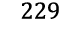229