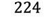 224