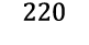 220