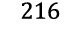 216
