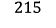 215