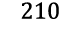 210