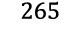 265
