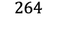264