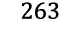 263