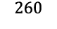 260