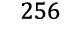 256