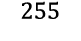 255