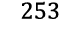 253