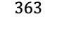 363