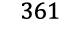 361