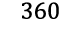 360