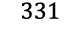 331