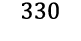 330