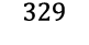 329