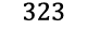 323