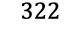 322
