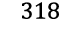 318