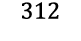 312