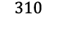 310