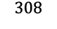 308