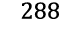 288