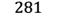 281