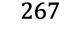 267