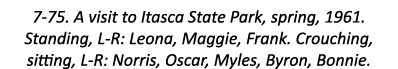 7-75. A visit to Itasca State Park, spring, 1961. Standing, L-R: Leona, Maggie, Frank. Crouching, sitting, L-R: Norri...