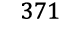 371