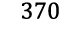 370