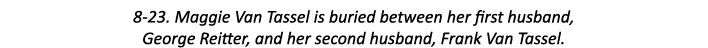 8-23. Maggie Van Tassel is buried between her first husband, George Reitter, and her second husband, Frank Van Tassel.