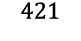 421