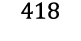 418