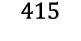 415
