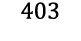 403