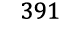 391
