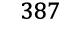 387