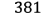 381